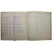 WW2 Distinguished Flying Cross Medal Group with Log Books - Flight Lieutenant George Highton, 192 (Special) Squadron, Royal Air Force