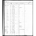 WW1 1914-15 Star Trio and Royal Navy Long Service & Good Conduct Medal Group of Four - Gunner J. Warner, Royal Marine Artillery