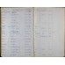 WW1 Battle of Jutland Mentioned In Despatches Medal Group - Tel. Lt. Cdr. S. Lewington, HMS Iron Duke, Royal Navy