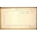 George V Territorial Force Efficiency Medal - Cpl. J. Wright, 8th Bn. Lancashire Fusiliers