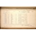 WW1 Family Casualty Medal Group to the Richards Brothers