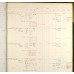 WW1 Family Casualty Medal Group to the Richards Brothers