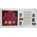 Royal Mint 1993 United Kingdom Brilliant Uncirculated Coin Collection with Rare Dual Date EC Presidency 50p Coin