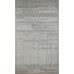 Victorian Long Service & Good Conduct Medal - Sergt Major C.J. Pigeon, Viceroy’s Band & Prince of Wales's Leinster Regiment (Royal Canadians)
