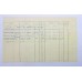 WW1 and WW2 Merchant Navy Medal Group of Seven - 2nd Engineer George Brade, Merchant Navy