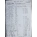 WW2 Medal Group with 9ct Gold Royal Naval College Dartmouth, King’s Medal - Midshipman P. T. de la G. Grissell, Royal Navy