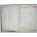 WW2 Distinguished Flying Medal (Immediate Award) Group with Log Book & Documents – Sgt. (Air Gunner) L.R. Wright, No.156 (Pathfinder) Sqdn. Royal Air Force Volunteer Reserve