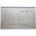 WW1 1914-15 Star Trio and ERII Imperial Service Medal Group - Gnr. G. Duffill, Royal Field Artillery