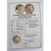 Sir Winston Churchill Commemorative Coin set Including 24ct Gold Proof Coin