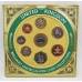 Royal Mint 1999 United Kingdom Brilliant Uncirculated Coin Collection