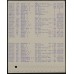1908 IGS (North West Frontier 1935), 1936 IGS (North West Frontier 1937-39) and WW2 Far East Prisoner of War Medal Group of Five - Pte. P. Moore, 2nd Bn Argyll & Sutherland Highlanders