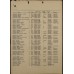 1936 IGS (North West Frontier 1937-39) and WW2 Far East Prisoner of War Casualty Medal Group of Five - L.Cpl. H. Ellis, 352 Field Security Section, Intelligence Corps