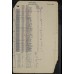 WW2 Far East Prisoner of War Long Service & Good Conduct Medal Group of Six - W.O.1. A.R. Gover, Royal Army Medical Corps