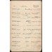WW2 Malta Mentioned in Despatches Medal Group of Five with Original Documents - Anti-Aircraft Gunner Bernard McHugh, Royal Artillery