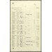 WW2 Family Medal Group to the MacLucas Brothers from Girvan, Ayrshire