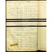 WW1 1914-15 Star, British War Medal, Victory Medal and 1937 Coronation Medal Group of Four - Leading Mech. A.T. Bowhill, Royal Naval Air Service and City of London Police